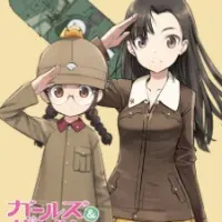 Постер аниме Девушки и танки OVA: война таяки!