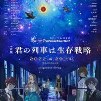 Постер аниме Пингвиний барабан. Фильм